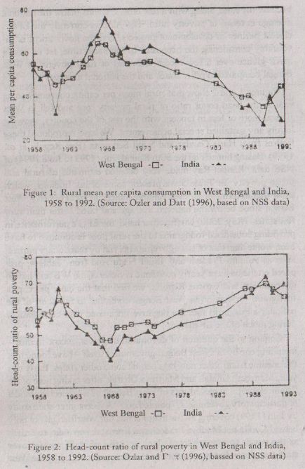 Fig 1 & 2